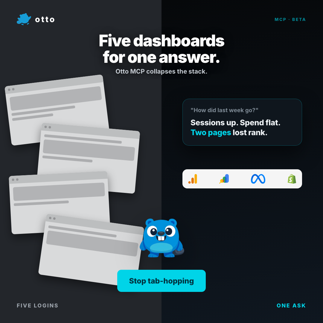 Before: tab sprawl across dashboards. After: one Otto MCP answer.